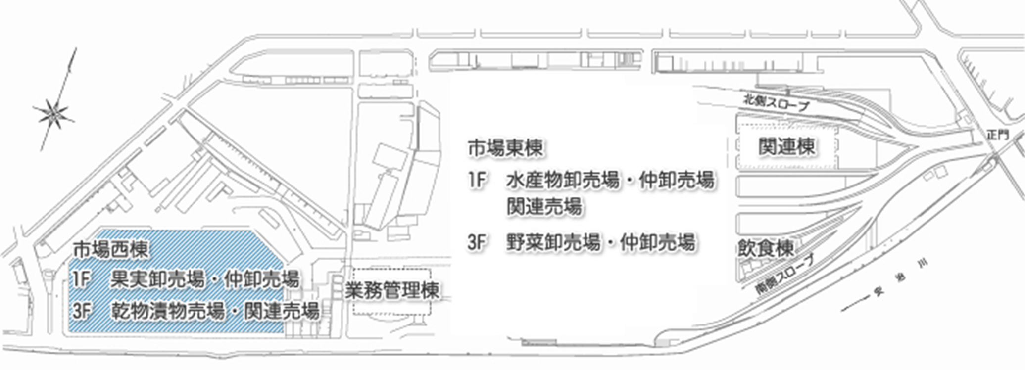 大阪市中央卸売市場　市場西棟 位置図